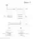 Fig. 06 - Method & System For Combating Identity Tax Refund Fraud