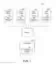Fig. 02 - SYSTEMS AND METHODS FOR SEARCHING PROPERTY LISTINGS