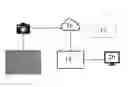 Fig. 02 - Devices, systems and methods for digital image analysis