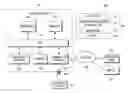 Fig. 01 - Electronic device and method for processing image