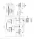 Fig. 02 - Electronic device and method for processing image