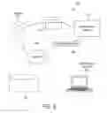 Fig. 04 - Empirical exposure normalization