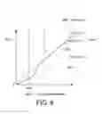 Fig. 07 - Empirical exposure normalization