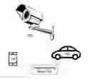 Fig. 01 - Method and image capturing device for detecting fog in a scene