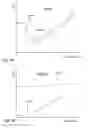 Fig. 04 - Method and image capturing device for detecting fog in a scene