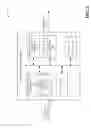 Fig. 03 - Deep convolutional neural network with self-transfer learning