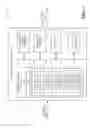 Fig. 06 - Deep convolutional neural network with self-transfer learning