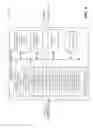 Fig. 07 - Deep convolutional neural network with self-transfer learning
