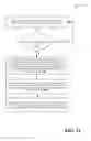 Fig. 13 - Deep convolutional neural network with self-transfer learning