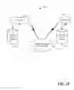 Fig. 16 - Deep convolutional neural network with self-transfer learning