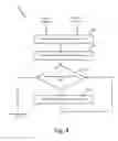 Fig. 05 - System and method for free-boundary surface extraction