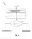 Fig. 07 - System and method for free-boundary surface extraction