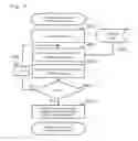 Fig. 08 - Moving body tracking device, moving body tracking method, and moving body tracking program