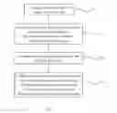 Fig. 02 - Method and device for image processing