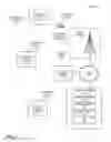 Fig. 02 - Multi-dimensional puppet with photorealistic movement