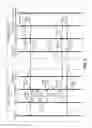 Fig. 08 - Multi-dimensional puppet with photorealistic movement