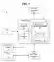 Fig. 02 - Transportation asset management