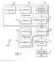 Fig. 02 - System and method for augmenting content