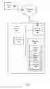Fig. 02 - Centralized management of real time virtual experiences