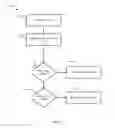 Fig. 08 - Context-based alerts for an electronic device