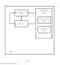 Fig. 22 - Context-based alerts for an electronic device