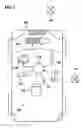 Fig. 02 - Controlling a motor vehicle