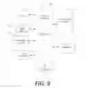 Fig. 12 - Controlling field of view