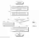 Fig. 05 - Method and apparatus for evaluating trigger phrase enrollment