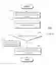 Fig. 07 - Method and apparatus for evaluating trigger phrase enrollment