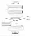 Fig. 09 - Method and apparatus for evaluating trigger phrase enrollment
