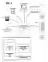 Fig. 02 - Question urgency in QA system with visual representation in three dimensional space