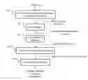 Fig. 01 - Apparatuses and methods for encoding and decoding a multichannel audio signal