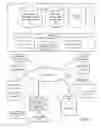 Fig. 02 - Movie advertising playback systems and methods