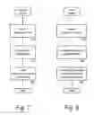 Fig. 07 - Movie advertising playback systems and methods