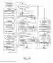Fig. 09 - Movie advertising playback systems and methods