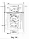 Fig. 04 - Multiple endianness compatibility
