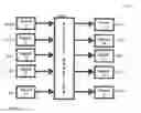 Fig. 02 - DECISION ORGANIZER FOR PRIORITIZING RESOURCE ALLOCATION