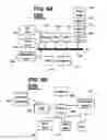 Fig. 09 - DECISION ORGANIZER FOR PRIORITIZING RESOURCE ALLOCATION