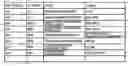 Fig. 01 - MEDICAL INFORMATION PROCESSING APPARATUS AND MEDICAL INFORMATION PROCESSING METHOD