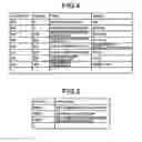 Fig. 04 - MEDICAL INFORMATION PROCESSING APPARATUS AND MEDICAL INFORMATION PROCESSING METHOD