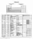 Fig. 15 - MEDICAL INFORMATION PROCESSING APPARATUS AND MEDICAL INFORMATION PROCESSING METHOD