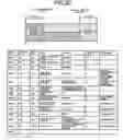 Fig. 16 - MEDICAL INFORMATION PROCESSING APPARATUS AND MEDICAL INFORMATION PROCESSING METHOD