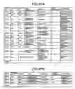 Fig. 20 - MEDICAL INFORMATION PROCESSING APPARATUS AND MEDICAL INFORMATION PROCESSING METHOD