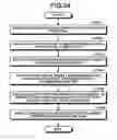 Fig. 26 - MEDICAL INFORMATION PROCESSING APPARATUS AND MEDICAL INFORMATION PROCESSING METHOD