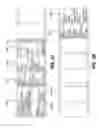Fig. 06 - Methods, systems and apparatuses for management and storage