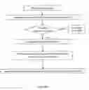 Fig. 06 - METHOD AND DEVICE FOR SOFTWARE-DEFINED THERAPY