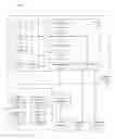 Fig. 02 - METHOD AND SYSTEM FOR CUSTOMIZED SCHEDULING OF HOME HEALTH CARE SERVICES