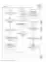 Fig. 09 - METHOD AND SYSTEM FOR CUSTOMIZED SCHEDULING OF HOME HEALTH CARE SERVICES