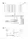 Fig. 03 - Identification of structural parts in error handling of medical devices