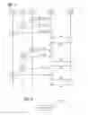 Fig. 04 - Identification of structural parts in error handling of medical devices